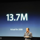 Image for article titled iPhone OS 3.0 Liveblog Archive